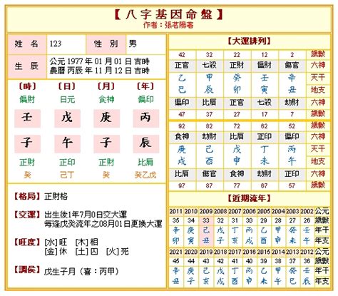 線上八字|靈匣網生辰八字線上排盤系統